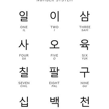 Sino Korean Number Chart Hangul Language Chart White Photographic