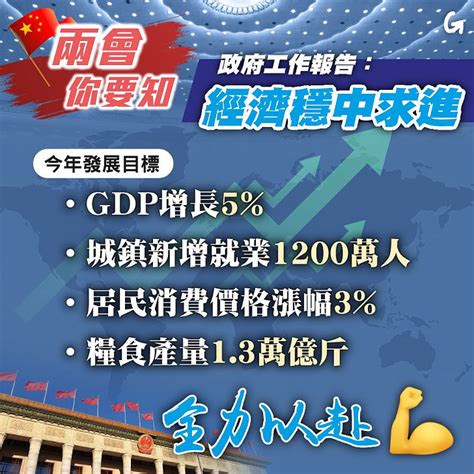 【今日網圖】兩會你要知 政府工作報告：經濟穩中求進 港人花生 港人講地