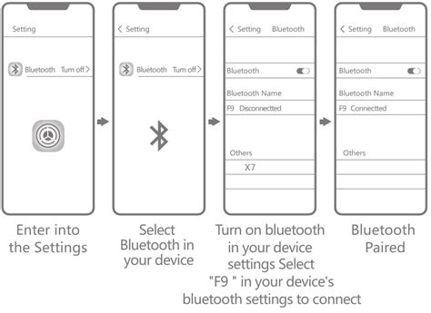 TWS F9 Bluetooth Earbuds Manual ManualsLib