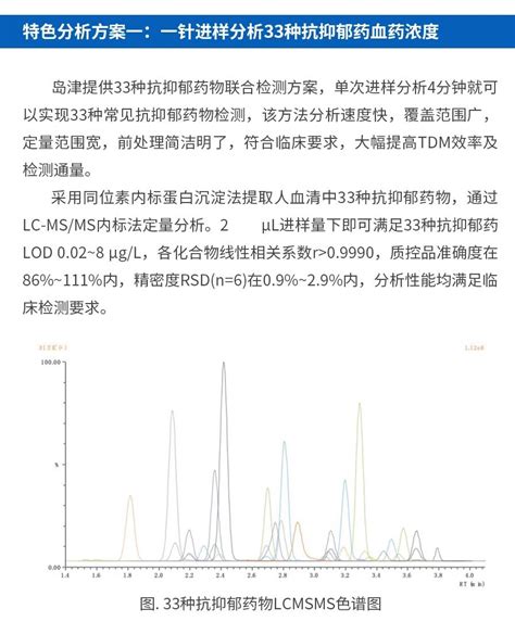 【设备更新】岛津tdm质谱分析方案升级指导个体化用药光谱网