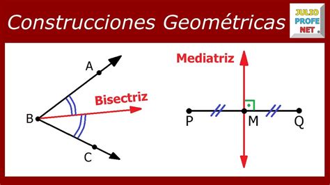 Mediatriz Y Bisectriz La Mediatriz De Un Segmento Y La Bisectriz De ...