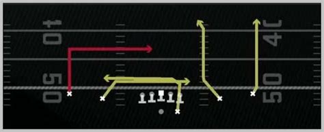 Madden 25 Balanced Offensive Playbook Shotgun Spread