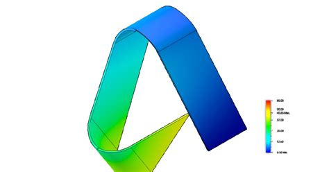 Autodesk Logo | Autodesk Community Gallery