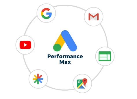 Campa A De Google Ads Performance Max Pros Contras Advertencias Y