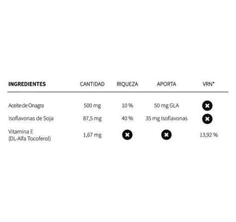 Isoflavonas de Soja 620 mg 50 Perlas Nature Essential Más