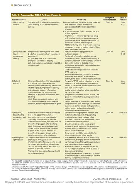 Solution Society For Obstetric Anesthesia And Perinatology 95413