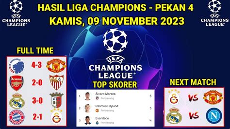 Hasil Liga Champions Tadi Malam ~ Copenhagen Vs Man United ~ Arsenal Vs