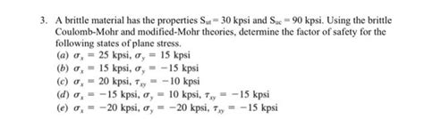 Solved 3. A brittle material has the properties Sut=30kpsi | Chegg.com