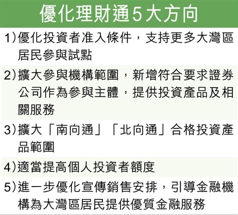 跨境理財通擴大投資範圍 香港仔