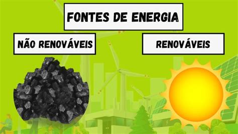 Descobrindo As Atividades Fontes De Energia Renov Veis E N O