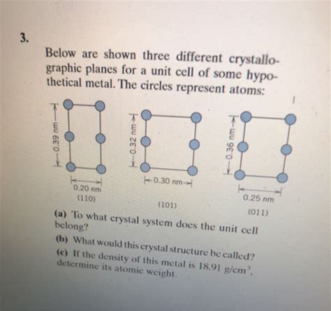 Solved Below Are Shown Three Different Crystallo Graphic Chegg