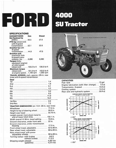 Ford 4000 Tractor Gearbox Manual [best]