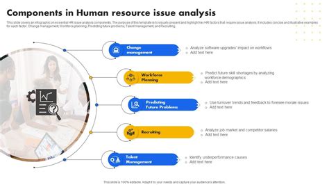 Components In Human Resource Issue Analysis PPT Template