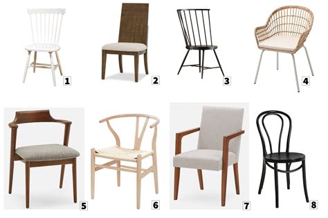 Les plus belles chaises de salle à manger Dusty rose blog