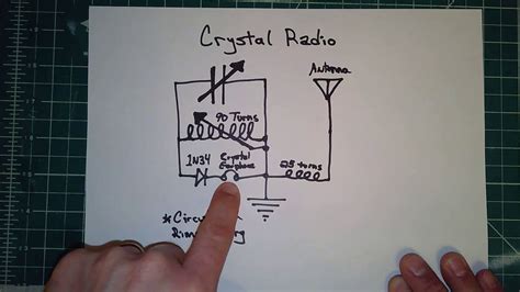 Crystal Radio Schematics