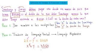 Ecuaciones Lineales En La Vida Cotidiana Prodesma