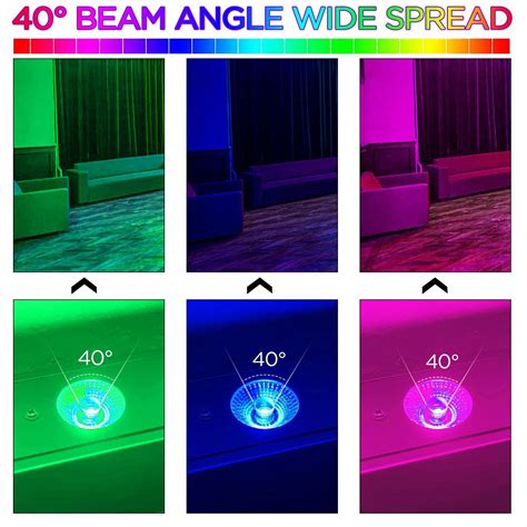 72W 24LED Wall Washer Light DMX RGB DJ Party Disco Light Stage Lighting