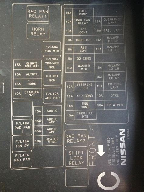 2009 Nissan 370z Fuse Box Diagrams