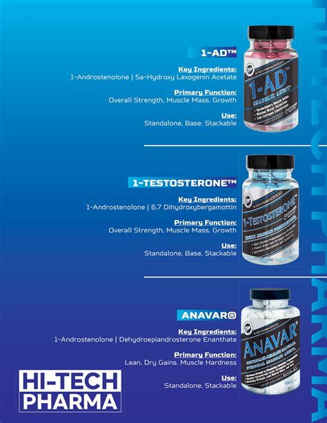 Hi Tech Pharmaceuticals Releases New Prohormone And Natural Anabolic Guide Supplement Warehouse