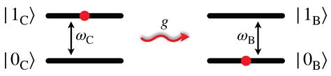 Becl2 Lewis Structure Resonance