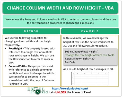 Change Row Height Column Width VBA Autofit Excel Unlocked