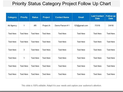 Project Follow Up Template | TUTORE.ORG - Master of Documents