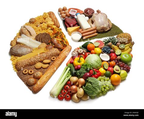 Balanced diet chart hi-res stock photography and images - Alamy