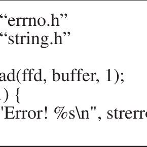 Using Errno To Handle Errors In C Language Data Structures