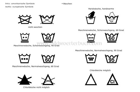 Kleidung Wasch Und Pflegesymbole Bild Bildw Rterbuch