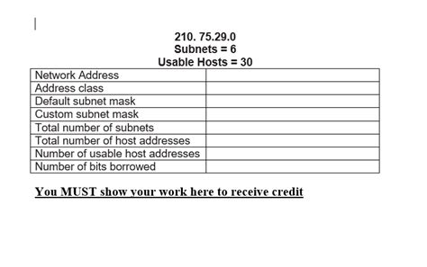 Solved Subnets Usable Hosts Network Chegg