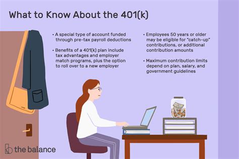 What Are 401 K Plans And How Do They Work