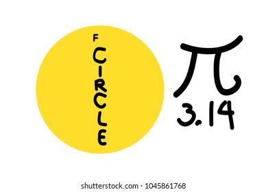 Pi Day Sign Logo Mathematical Symbol Stock Vector (Royalty Free ...