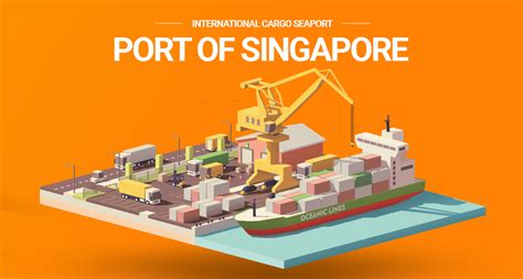 Port of Singapore - International Cargo Seaport | Tera Logistics