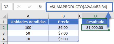 SUMAPRODUCTO Cómo Funciona Arrays Criterios Excel y Google