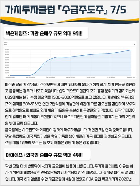 7월 5일 가치투자클럽 수급특징주