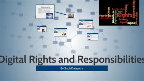 Digital Rights And Responsibilities