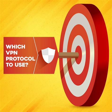 Best Vpn Protocols Openvpn Vs Pptp Vs L Tp Vs Others Comparison