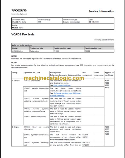 Volvo Mc B Service Manual Pdf Machine Catalogic