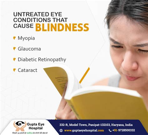 Myopia Nearsightedness Causes Progression And Management Gupta