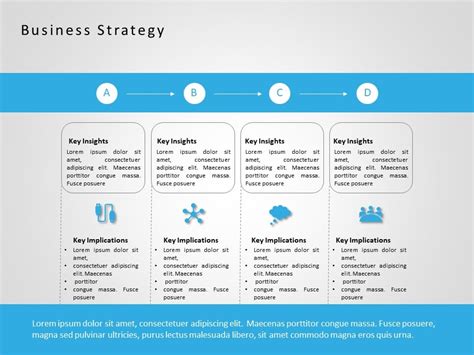 Powerpoint Templates For Business Strategy Prntbl