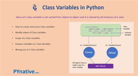 Pycharm Class Diagram For Project Pycharm Edu Tips Tricks