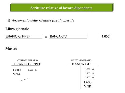 Ppt Corso Di Ragioneria Generale E Applicata Powerpoint Presentation