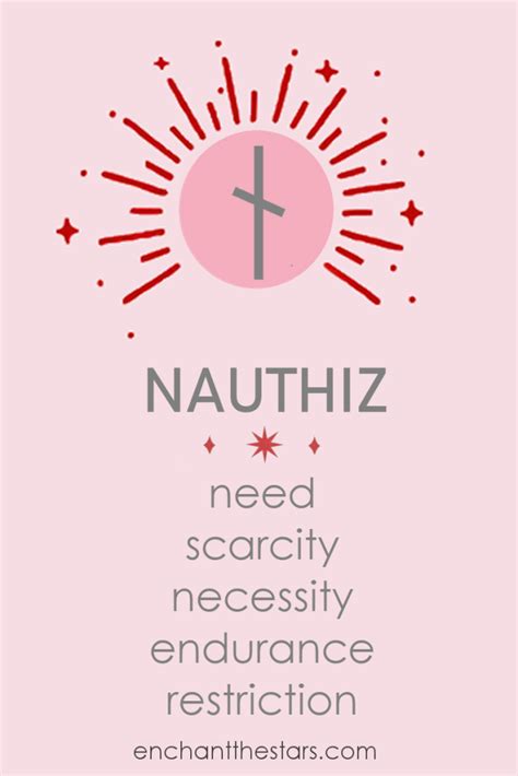 Nauthiz Rune {Meaning and Divination Reading}