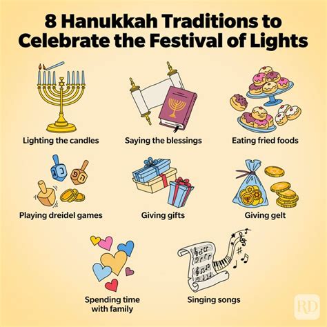 8 Hanukkah Traditions for a Special Holiday Celebration | Hanukkah 2022