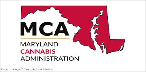 Maryland Cannabis Administration Announces First Application Round For