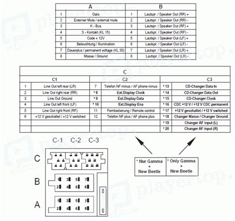 Schema Electrique Auto Radio Combles Isolation