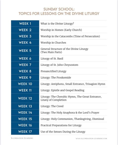 Sunday School: Curriculum Ideas | Illumination Learning