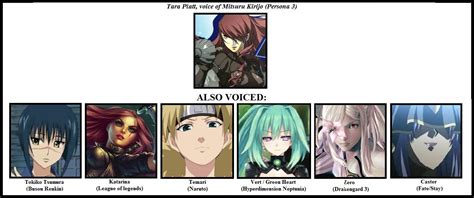 English VA trivia Nº8 | Same Voice Actor | Know Your Meme