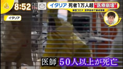 武漢肺炎 330志村健病逝、世界30億人が外出制限、封城衍伸出家暴問題 Jagamail的創作 巴哈姆特