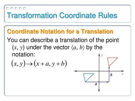 Ppt Transformations Powerpoint Presentation Free Download Id4846849